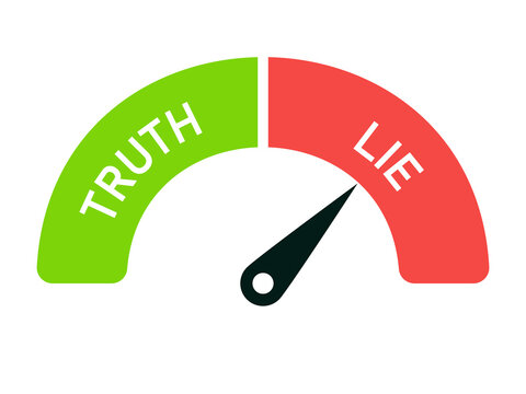 The Lies People Tell